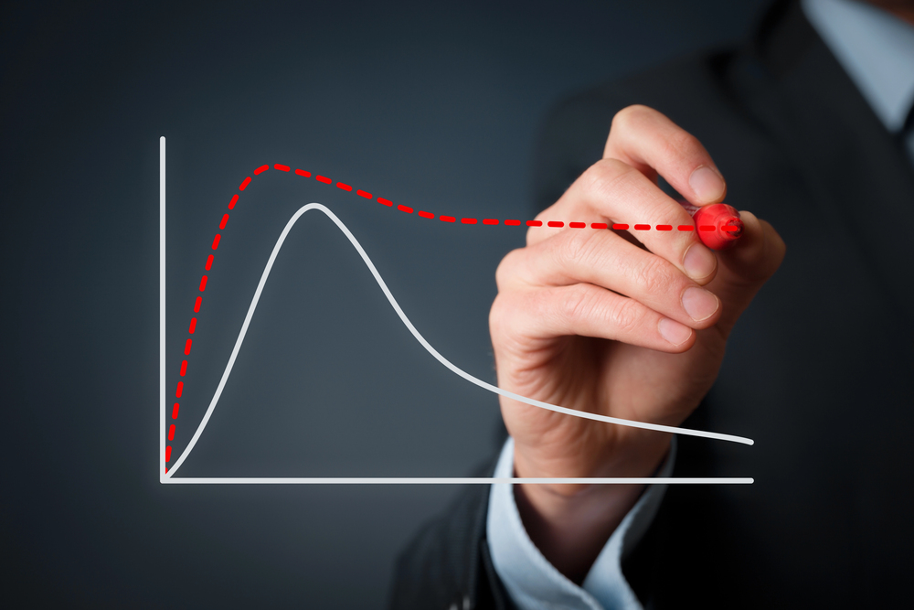 Lifecycle and obsolescence analysis